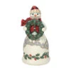 Enesco Jim Shore Highland Glen Snowman Holding Wreath Figurine, 6.69" 2 Enesco Jim Shore Highland Glen Snowman Holding Wreath Figurine, 6.69" -Enesco Jim Shore Snowman Holding Wreath Figurine 6012866 01